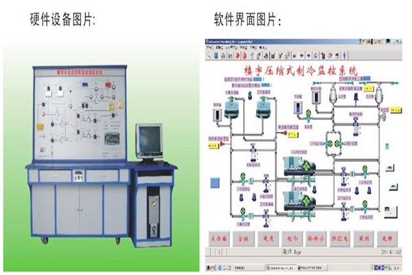 樓宇智能化系統的常見故障及其解決辦法！