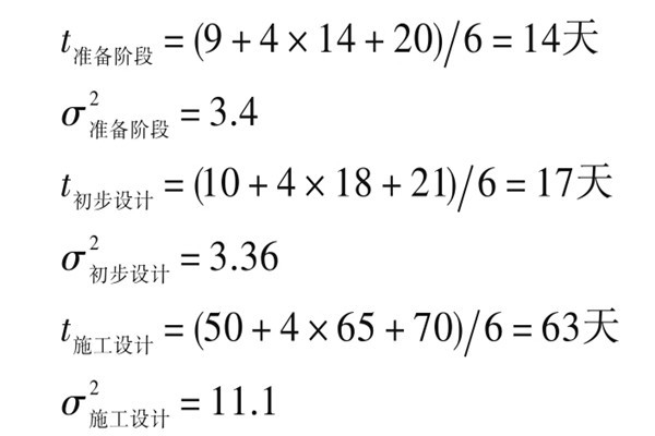 樓宇自控系統(tǒng)項目智能化設(shè)計進度控制！
