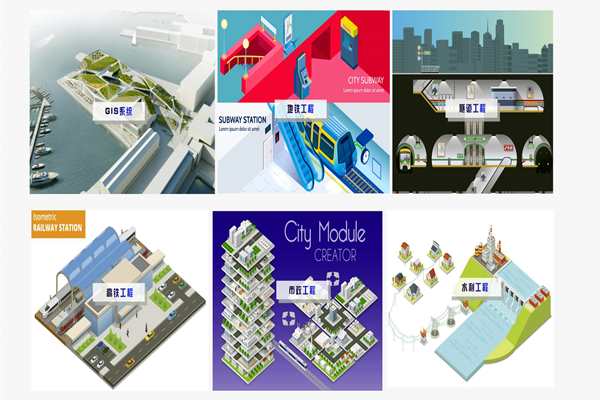 樓宇自動化系統主要企業及其市場化程度！(圖1)