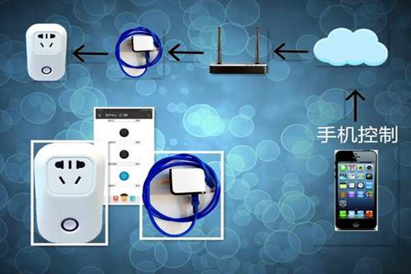 樓宇智能化系統遠程控制的必要性！(圖1)