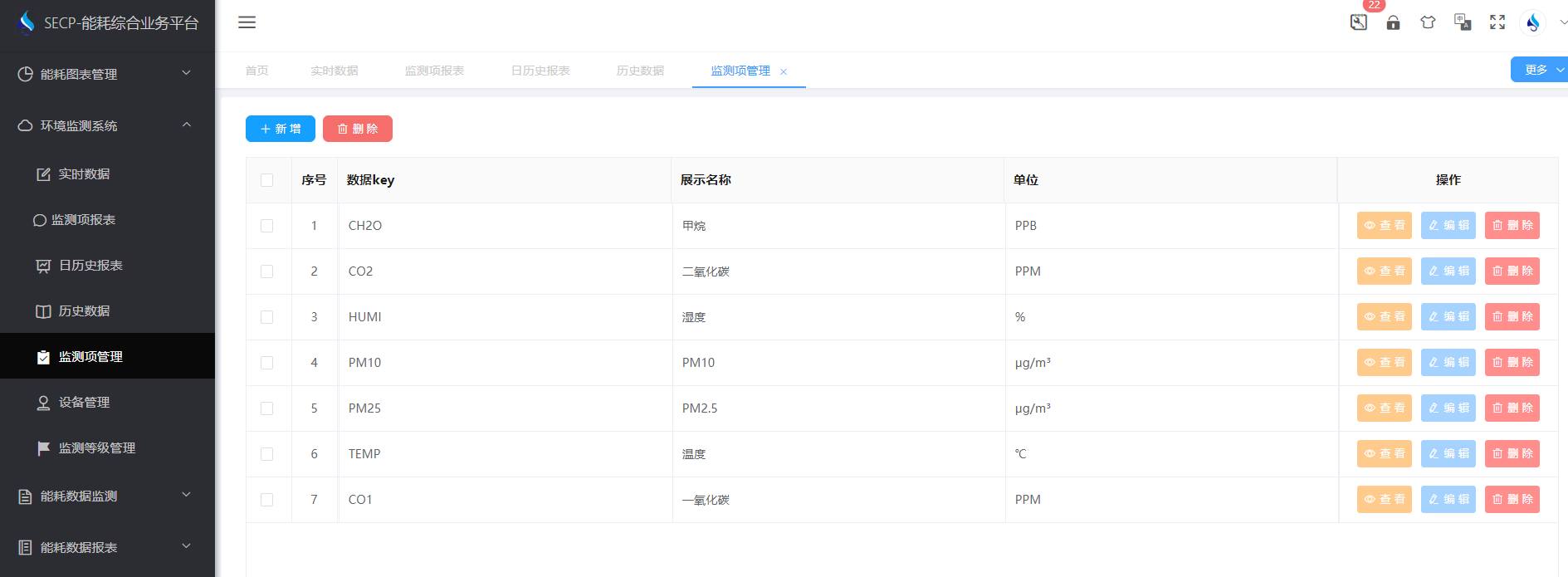 環(huán)境監(jiān)測系統(tǒng)解決方案！(圖4)
